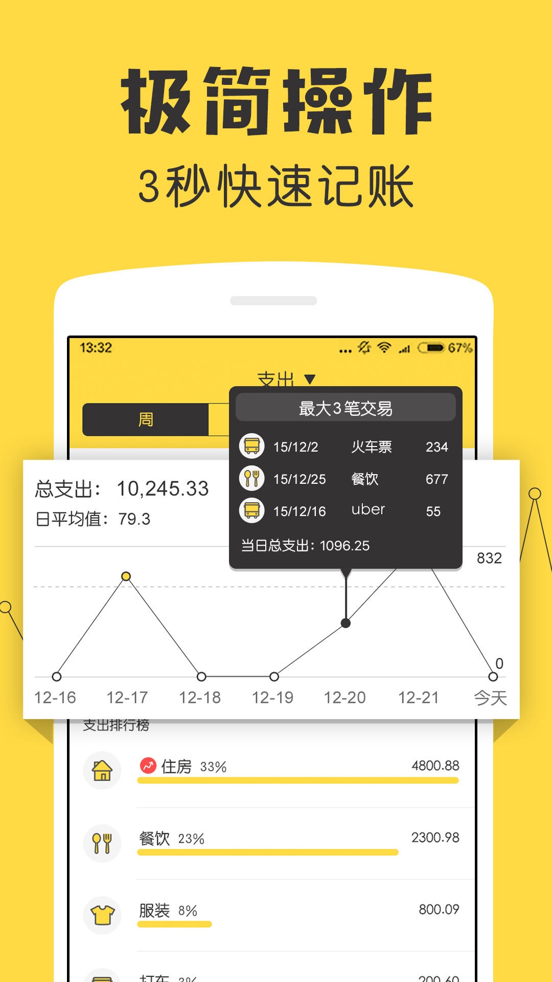 鲨鱼记账免费版(2)