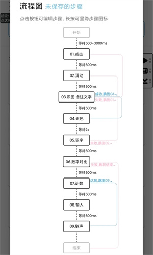 超级点击器会员高级 v6.2 安卓版(4)
