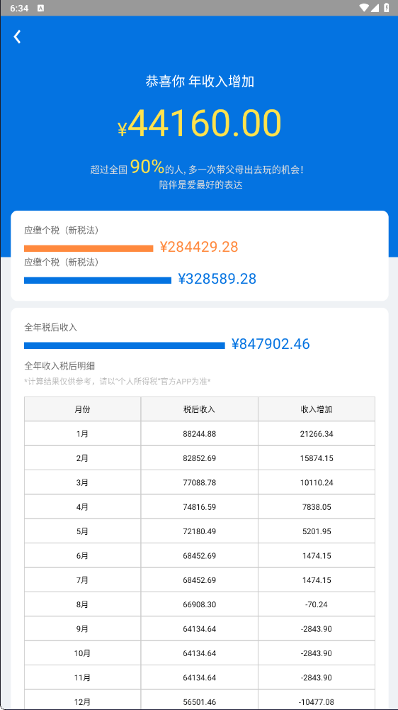 快猴个税计算器安卓手机版