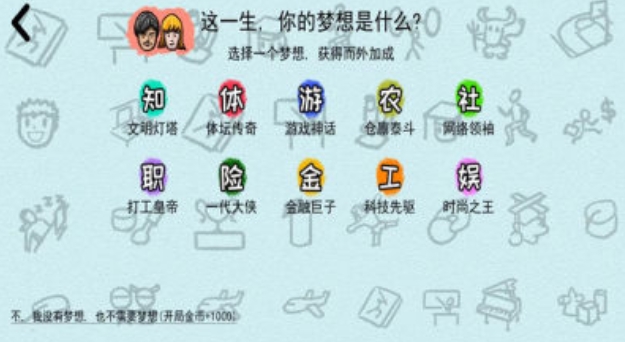 循环人生2图3