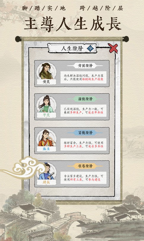 古代乡村人生安卓版图1
